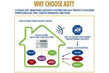 ADT Home Security image 4