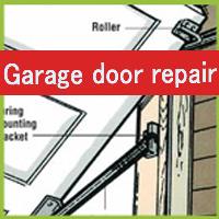 La Palma Garage Door Repair image 1