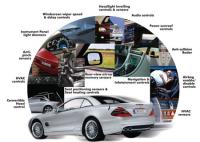Cutting Edge Automotive Solutions image 3