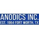 Anodics, Inc. logo