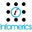 Infomerics Valuation and Rating Pvt.Ltd. logo