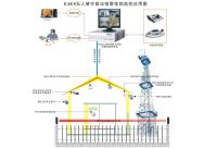 Vedard Security Alarm System store image 3