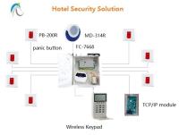 Vedard Security Alarm System store image 9