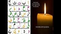 Online Quran Teaching pakistan image 1