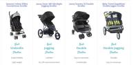 Baby Stroller Center image 4