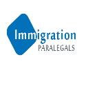Afridi Immigration & Legal Services logo