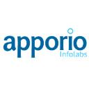 Apporio Infolabs Pvt. Ltd. logo