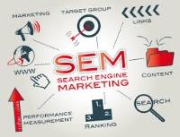 GSM Marketing Agency | SEO Experts Tucson, AZ image 8