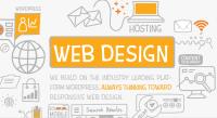 Rizk Advertising - Web Design - Local SEO image 2