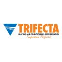 Trifecta Heating & Air Conditioning logo
