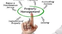 Property Management Group of Long Beach image 2