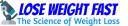 LoseWeightFast logo