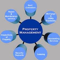 Atlantis Property Management Group image 1