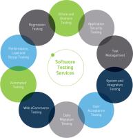 TestOrigen Software Testing Services Pvt Ltd image 4