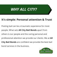All City Bail Bonds Mt. Vernon image 8