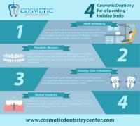 Cosmetic Dentistry Center image 4