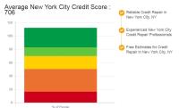Credit Repair New York City NY image 3