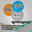 kikenokivabe.com logo