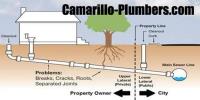 Camarillo-Plumbers image 1