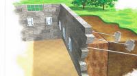 Premier Wall Anchor & Waterproofing image 2