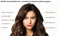 FacesFirst Cosmetic Surgery image 3