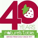 Nature's Table logo