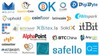 Crypto Market Cap List- Crypto N Exchanges image 3
