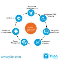 Yiion Systems image 1