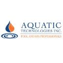 Aquatic Technologies Inc logo