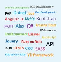 Arya - Cloud App Development Services image 2