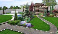 Reliable Landscaping Service by Yardsmith image 1
