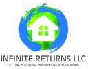 Infinite Returns LLC logo