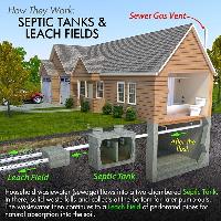 Charlotte Septic Services image 2