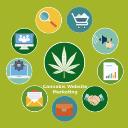 Why Cannabis Dispensaries Need Website Marketing logo