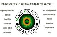 Mind Focused Coaching image 4