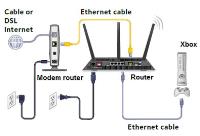 Mywifiext image 7