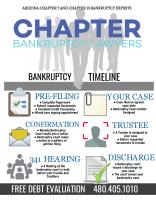Chapter Bankruptcy Lawyers Mesa image 2