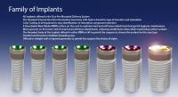 American Dental Implant Corporation image 2