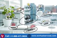 E Virtual Services LLC image 17