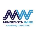 Minnesota Wire logo