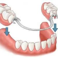 Dixie Dental Laboratory image 1