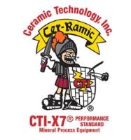 Ceramic Technology, Inc. image 1