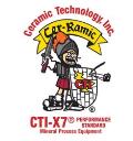Ceramic Technology, Inc. logo