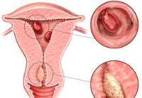 Best Gynecologist NYC -  Manhattan Specialty Care image 2
