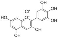 Delphinidin Chloride image 1