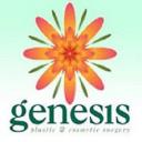 Genesis Plastic Surgery & Medical Spa logo