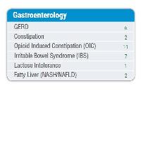 Clinical Trials Research image 2