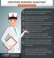 Philadelphia Academy for Nurse Aide Training Inc. image 2