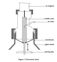 Material of medical care image 1