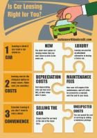 Car Lease With Bad Credit image 5